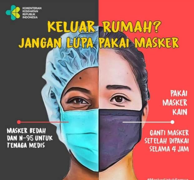 sumtim transmisi lokal