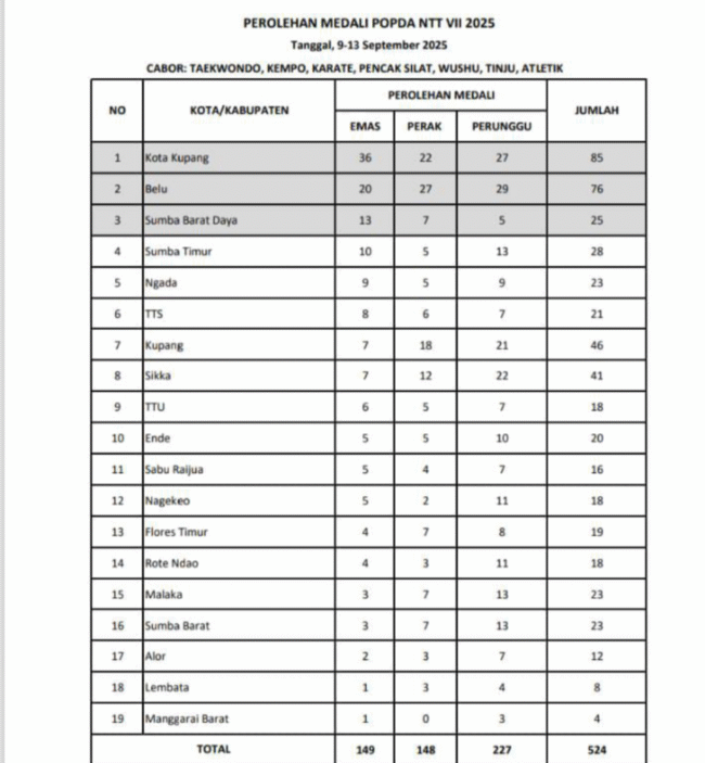 Screenshot 20250914 211937 WhatsApp