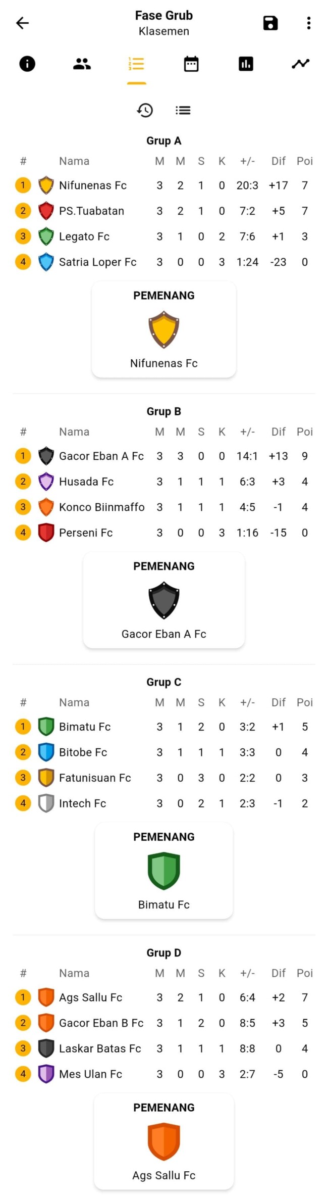 IMG 20251114 WA0012 1